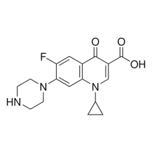 Ciprofloxacin