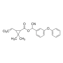 Cypermethrin