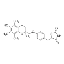 troglitazone