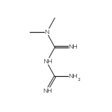 metformin